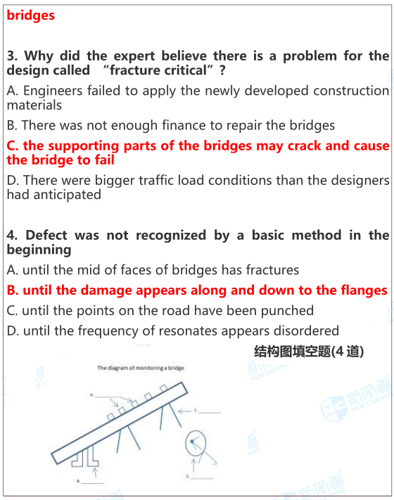 雅思考试机经