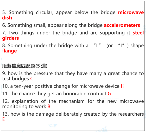 雅思考试机经