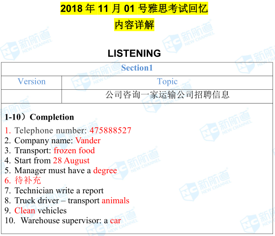 11.1雅思考试机经