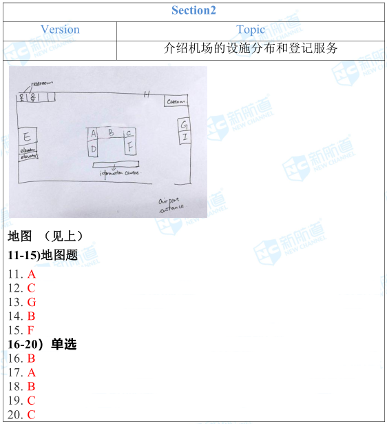 11.1雅思考试机经