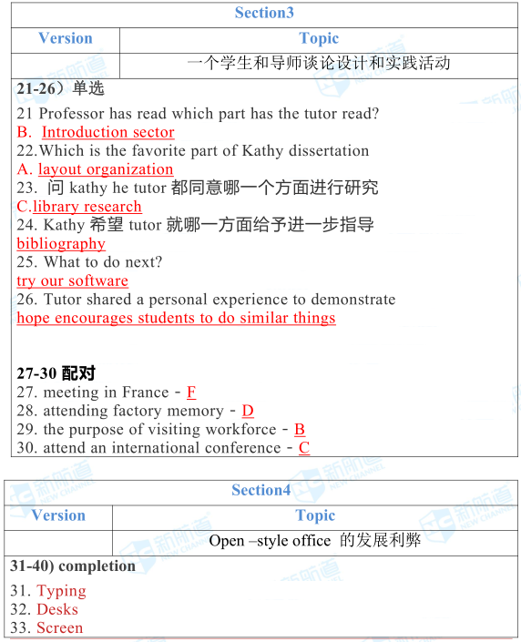 11.1雅思考试机经