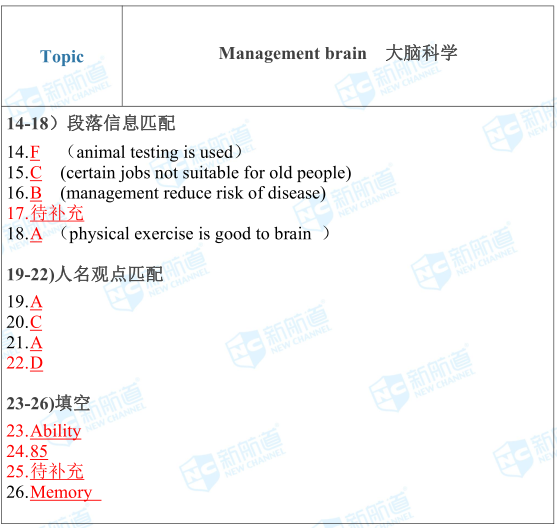 11.1雅思考试机经