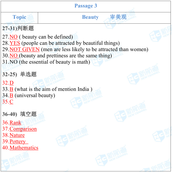 11.1雅思考试机经