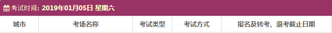 2019年1月广州市雅思考试时间及考点信息