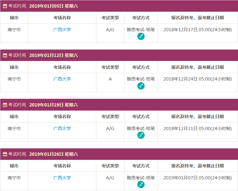 2019年1月广西雅思考试时间及考点信息