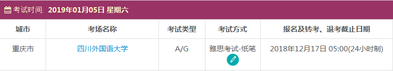 2019年1月重庆雅思考试时间及考点信息