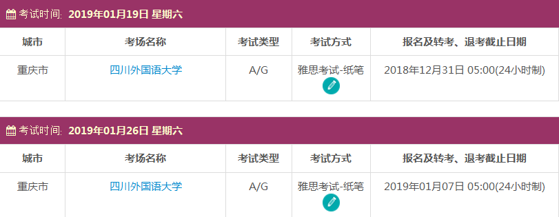 2019年1月重庆雅思考试时间及考点信息