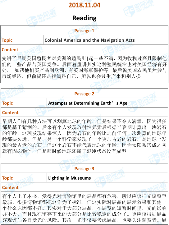 2018.11.4托福考试机经