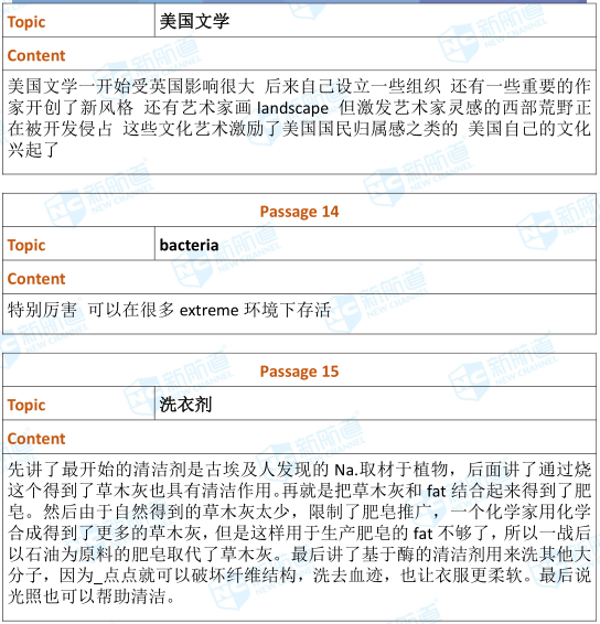 2018.11.4托福考试机经