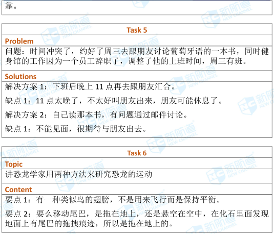 2018.11.4托福考试机经