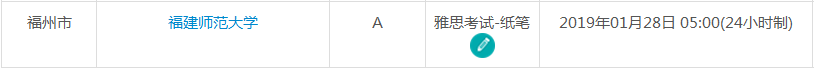 2019年2月福州雅思考试时间及考点信息