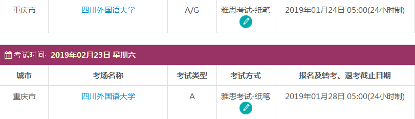 2019年2月重庆雅思考试时间及考点信息