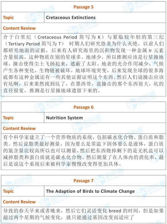 托福考试机经11.10