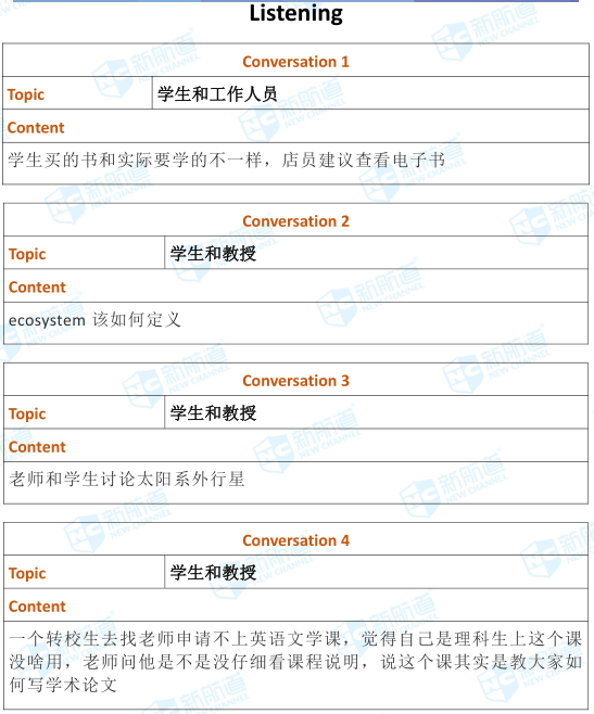 托福考试机经11.10