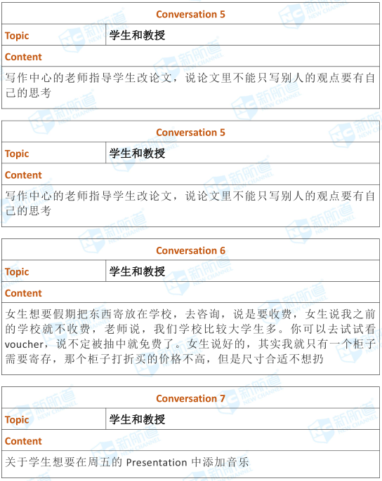 托福考试机经11.10