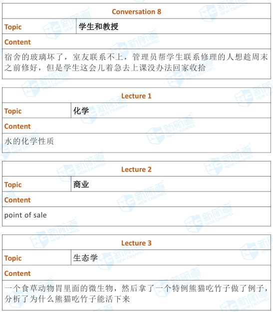 托福考试机经11.10