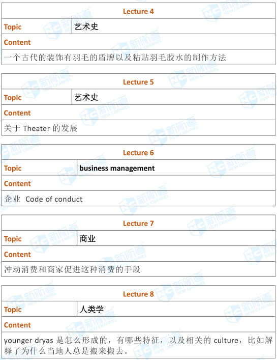 托福考试机经11.10