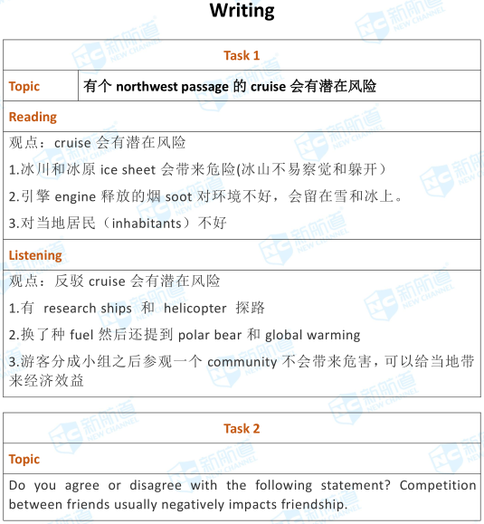 托福考试机经11.10