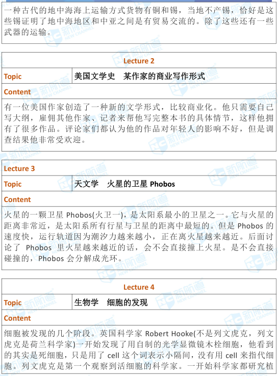 2018.12.8托福考试机经