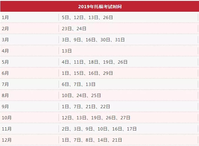 2019年托福、AP、GRE、SAT及ACT考试时间