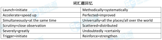 1.13托福考试机经