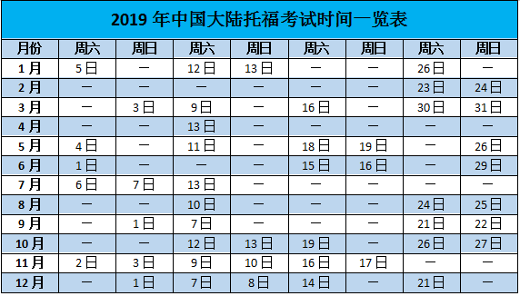 托福考试时间表