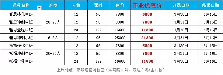 杨浦校区