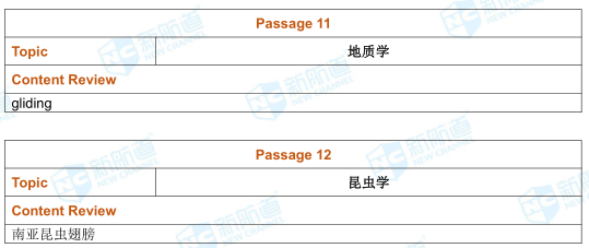 2.23托福考试机经