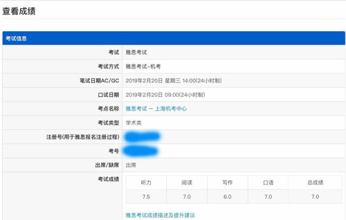 新航道雅思高分学员成绩