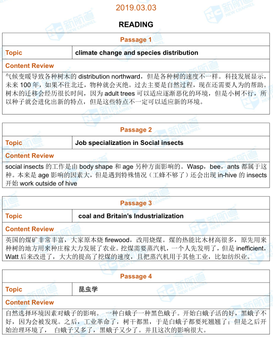 3.3托福考试机经