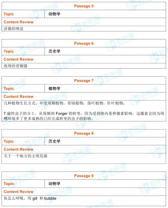 3.3托福考试机经