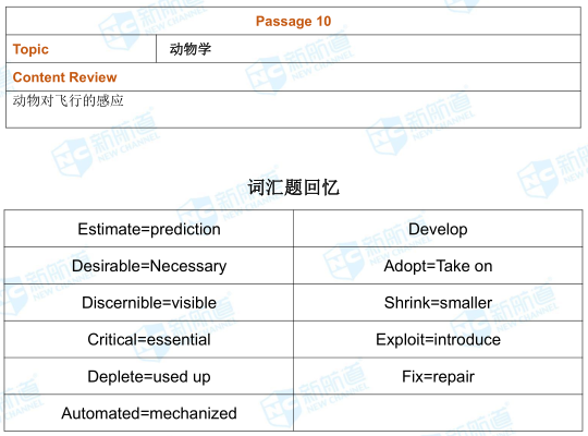 3.3托福考试机经