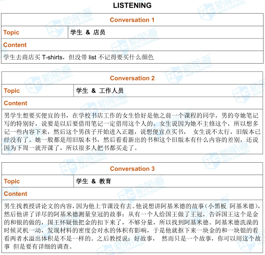 3.3托福考试机经