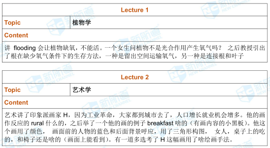 3.3托福考试机经