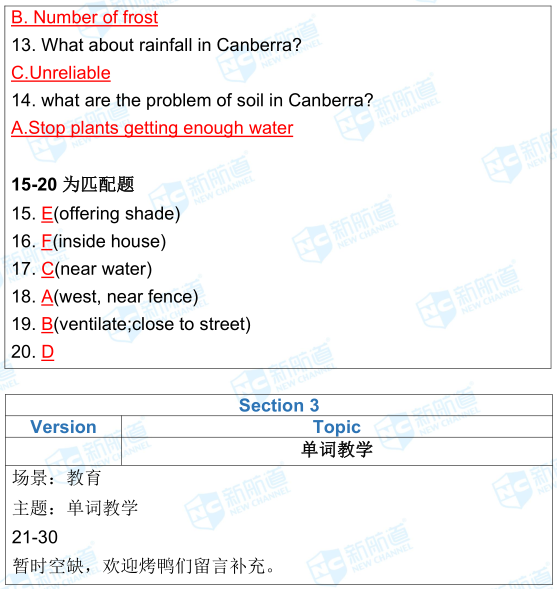 1.12雅思考试机经