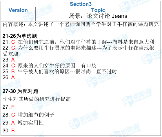 1.17雅思考试机经