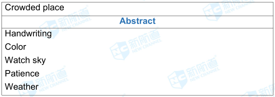 1.17雅思考试机经