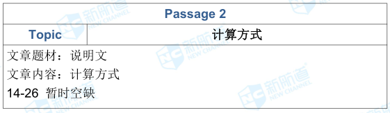 1.17雅思考试机经