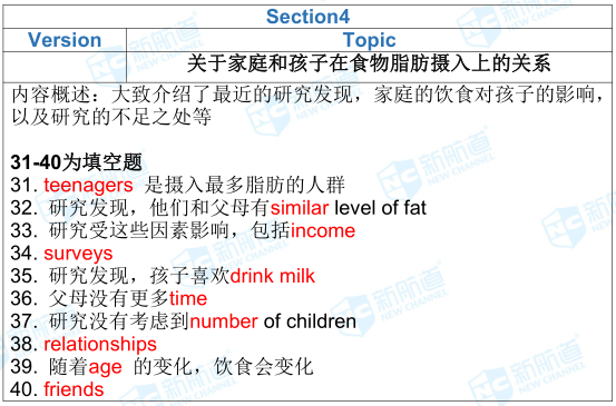 1.19雅思考试机经