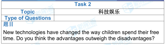 2.14雅思考试机经