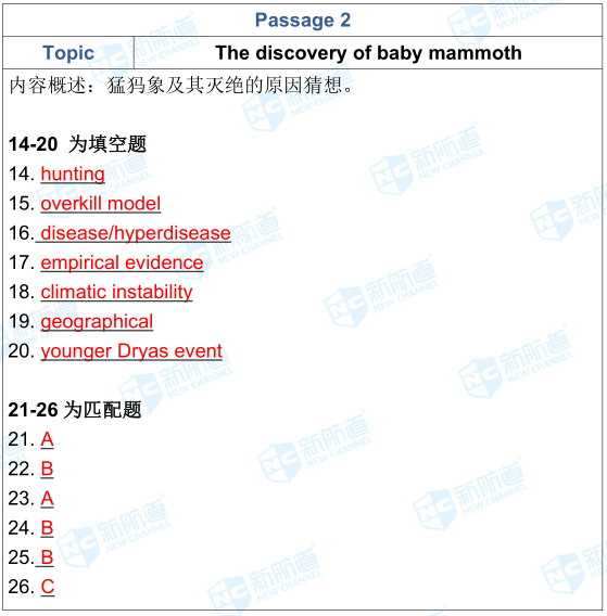 2.23雅思考试机经