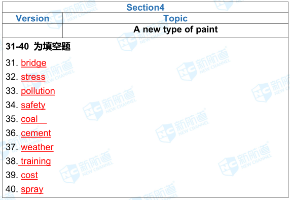 3.9雅思考试机经