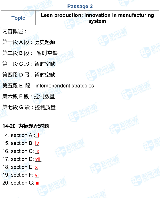 3.9雅思考试机经