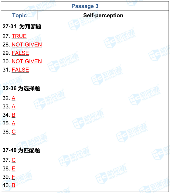 3.9雅思考试机经