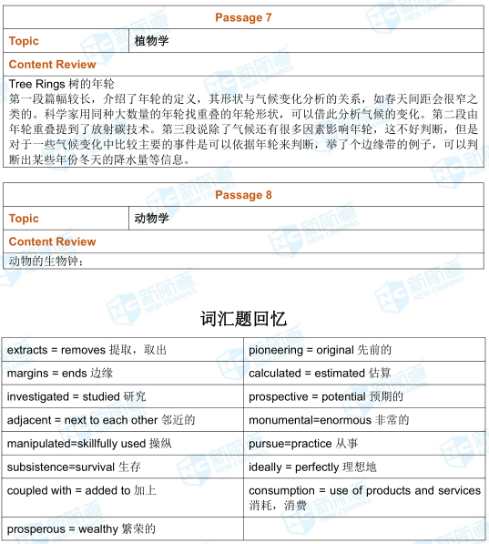 托福考试机经回忆