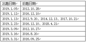 托福考试
