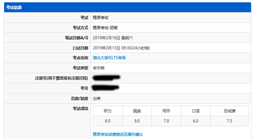 雅思考试成绩单