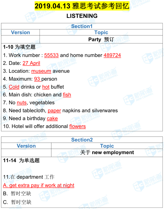 4.13雅思考试机经