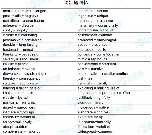 4.13托福考试机经