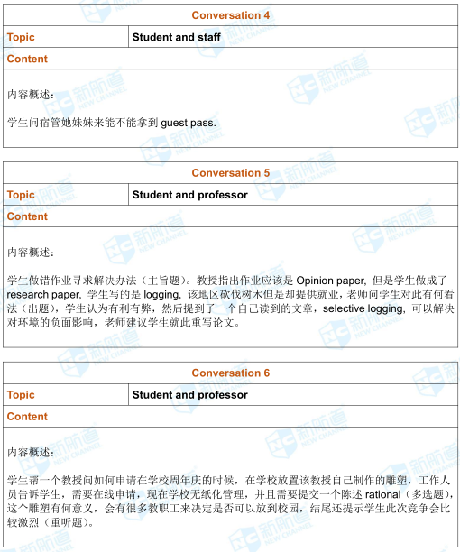 4.13托福考试机经